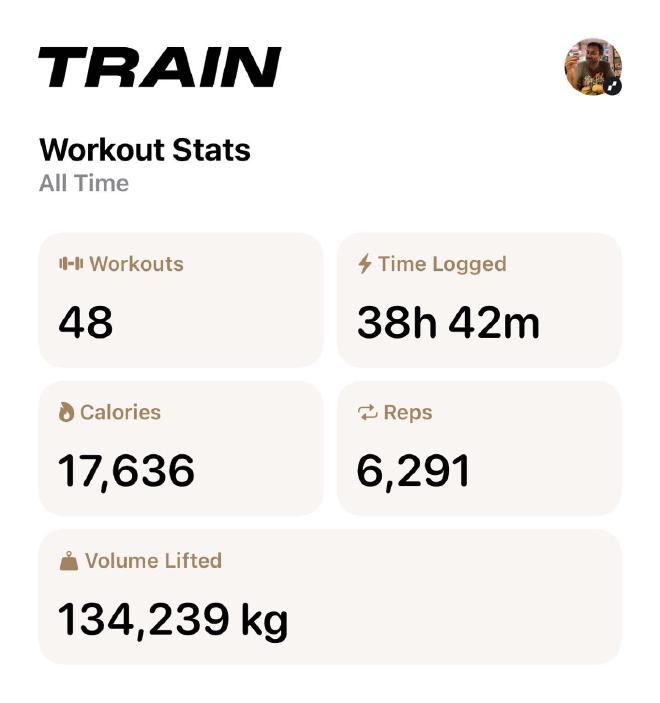 Train Fitness Stats